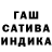 Бошки Шишки гибрид Teodor B